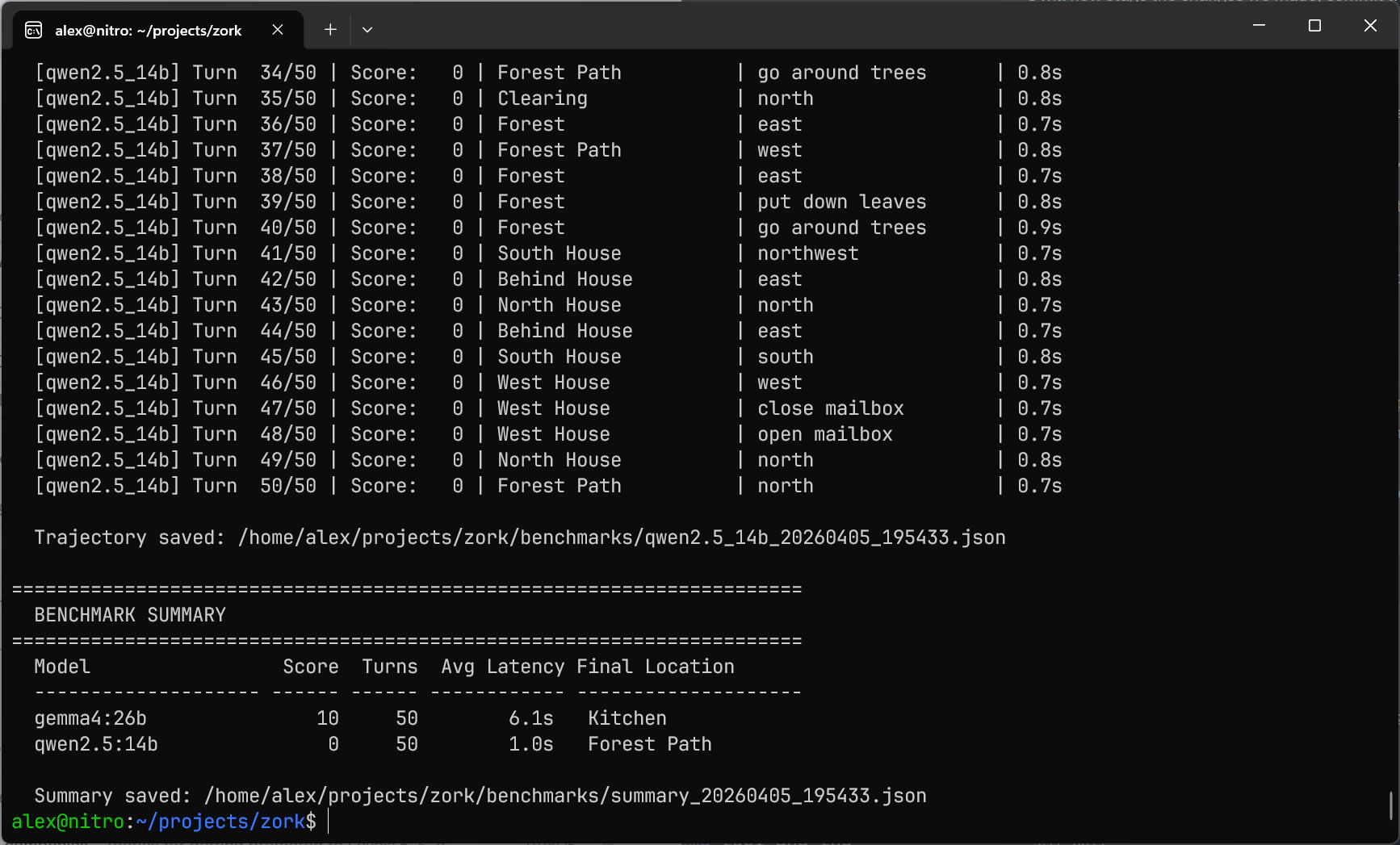 Benchmark results: both models scoring between 0 and 10 across automated runs