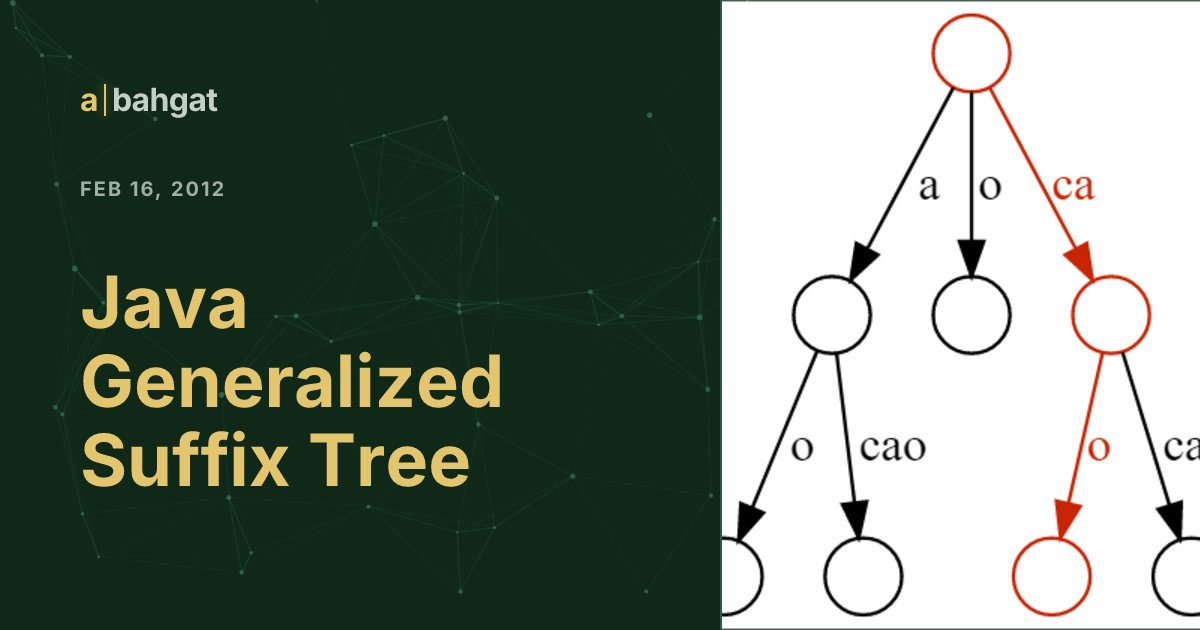 Java Generalized Suffix Tree | Alessandro Bahgat